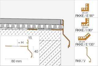 Schlüter-Systems - Schlüter-BARA-RKKE Randprofil Außenecke