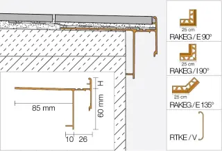 Balkon- und Terrassenkonstruktionen mit Randprofilen Balkon- und Terrassenkonstruktionen mit Randprofilen