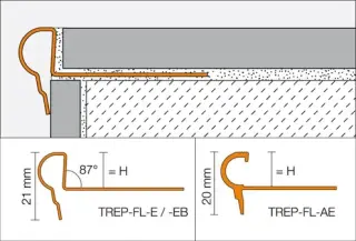 Treppenprofile für Stufenkantenschutz und Rutschsicherheit Treppenprofile für Stufenkantenschutz und Rutschsicherheit