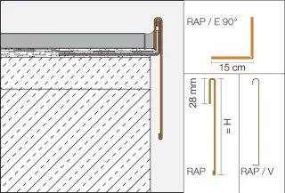 Balkon- und Terrassenkonstruktionen mit Randprofilen Balkon- und Terrassenkonstruktionen mit Randprofilen