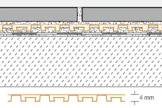Entkopplungs-, Abdichtungs- Drainagesysteme für Fliesenbeläge Entkopplungs-, Abdichtungs- Drainagesysteme für Fliesenbeläge