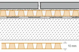 Entkopplungs-, Abdichtungs- Drainagesysteme für Fliesenbeläge Entkopplungs-, Abdichtungs- Drainagesysteme für Fliesenbeläge