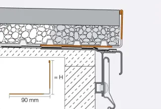 Balkon- und Terrassenkonstruktionen mit Randprofilen Balkon- und Terrassenkonstruktionen mit Randprofilen