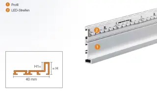 LED-Lichtprofile Schlüter®-LIPROTEC LED-Lichtprofile Schlüter®-LIPROTEC