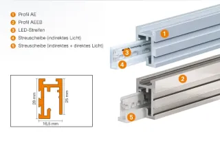 LED-Lichtprofile Schlüter®-LIPROTEC LED-Lichtprofile Schlüter®-LIPROTEC