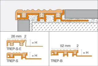 Treppenprofile für Stufenkantenschutz und Rutschsicherheit Treppenprofile für Stufenkantenschutz und Rutschsicherheit