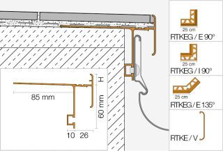 Schlüter-Systems - Schlüter-BARA-RTKEG Randprofil Außenecke
