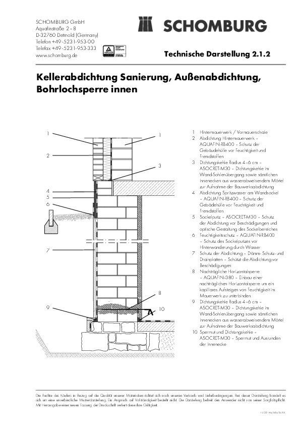 2-1-2_Technische Darstellung_Kellerabdichtung Sanierung Außenabdichtung Bohrlochsperre innen