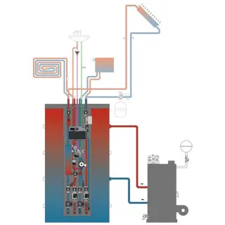 Energiespeicher-Zentrale für Heizung, Trinkwassererwärmung und Solarthermie Energiespeicher-Zentrale für Heizung, Trinkwassererwärmung und Solarthermie