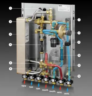 Stationen für den Wohnungsanschluss an eine zentrale Wärmeversorgung Stationen für den Wohnungsanschluss an eine zentrale Wärmeversorgung