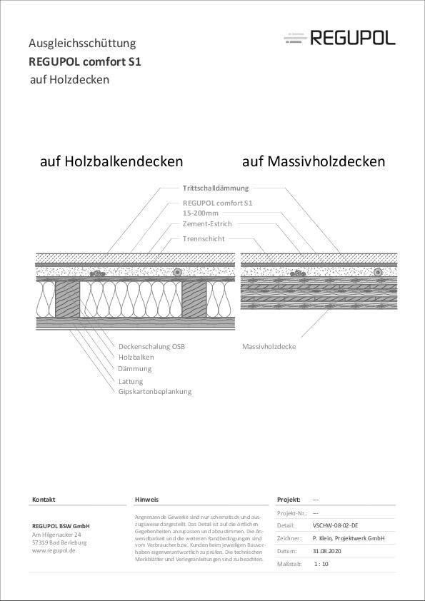 Ausgleichsschüttung