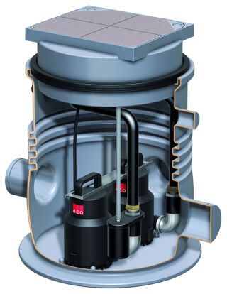 ACO Hebeanlage Sinkamat-K50/1 ACO Haustechnik - ACO Hebeanlage Sinkamat-K50/1