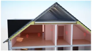 Dämmsysteme für den Dachboden Dämmsysteme für den Dachboden
