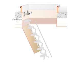 Gorter Überbrückungstritte für Scherentreppe S+, Large-DE, XL-DE