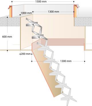 Gorter Verlängerung der Scherentreppe / Bodentreppe Gorter Deutschland - Gorter Verlängerung der Scherentreppe / Bodentreppe