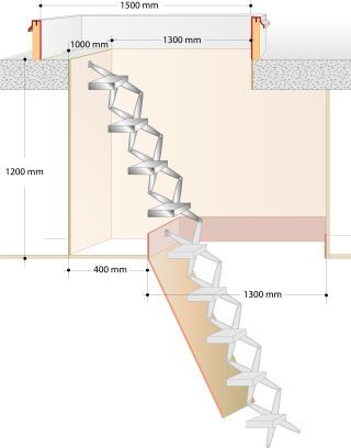 Gorter Verlängerung der Scherentreppe / Bodentreppe Gorter Deutschland - Gorter Verlängerung der Scherentreppe / Bodentreppe