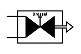 Funktionsbegrünung für das Retentionsdach Funktionsbegrünung für das Retentionsdach