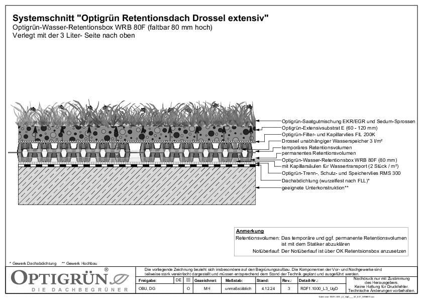 04 Retentionsdach Drossel