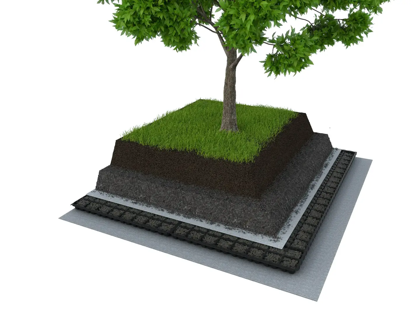 Dachbegrünung für das Landschaftsdach Dachbegrünung für das Landschaftsdach