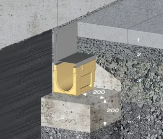 ANRIN DRAIN - Entwässerungssysteme für den öffentlichen Bereich ANRIN DRAIN - Entwässerungssysteme für den öffentlichen Bereich