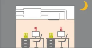Lüftungsgeräte Lossnay - kontrollierte Lüftung mit Wärmerückgewinnung Lüftungsgeräte Lossnay - kontrollierte Lüftung mit Wärmerückgewinnung