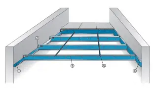 Edificio Stahlleichtbau / Weitspannträger-Systeme Edificio Stahlleichtbau / Weitspannträger-Systeme