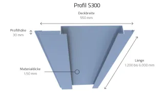 Planum®-LivingGreen Planum®-LivingGreen