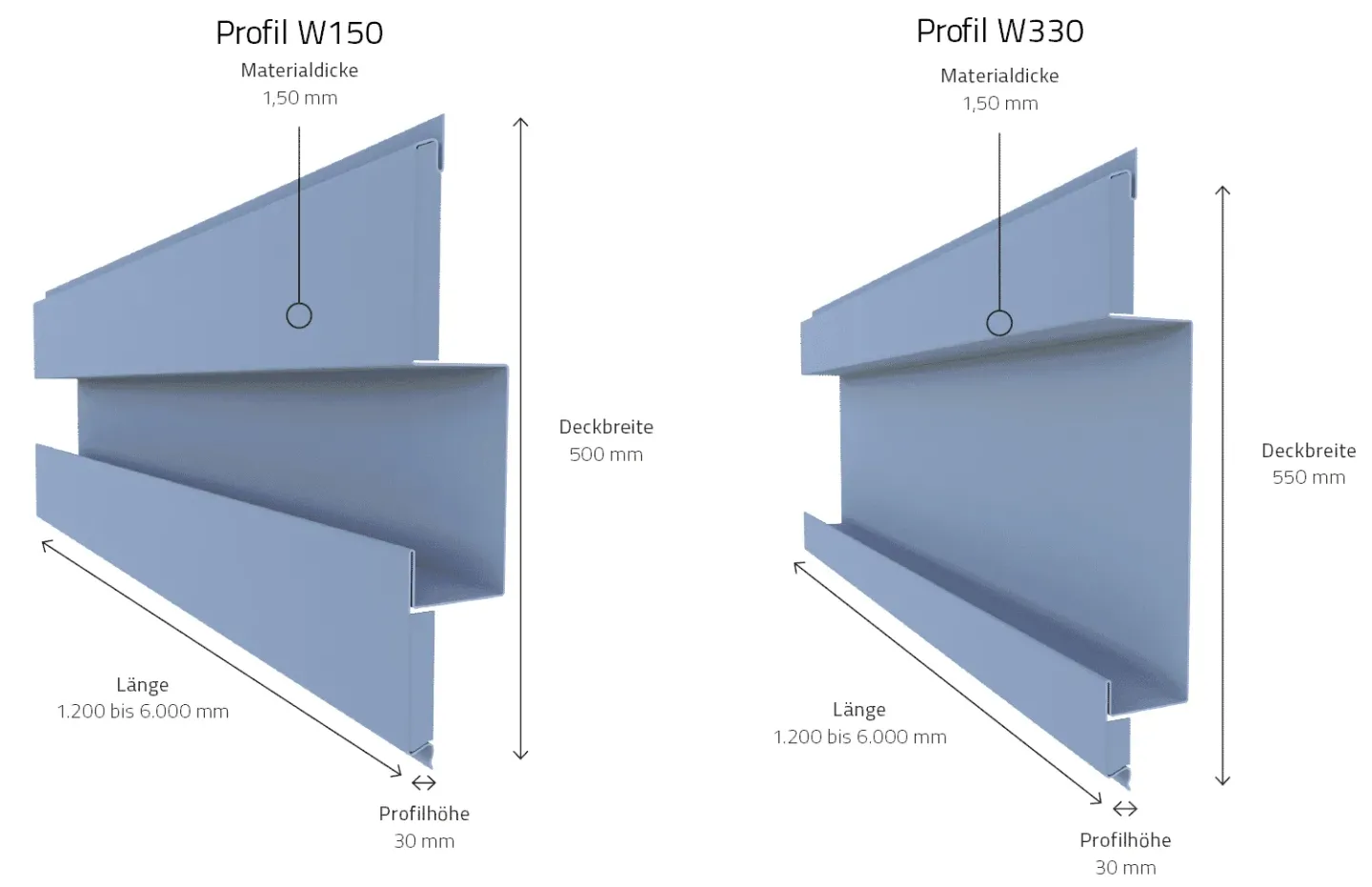 Planum®-LivingGreen Planum®-LivingGreen