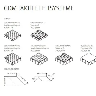 Barrierefreie Flächenbefestigung und Leitsysteme Barrierefreie Flächenbefestigung und Leitsysteme