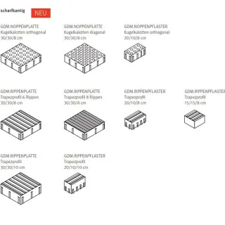 Barrierefreie Flächenbefestigung und Leitsysteme Barrierefreie Flächenbefestigung und Leitsysteme