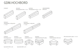 Barrierefreie Flächenbefestigung und Leitsysteme Barrierefreie Flächenbefestigung und Leitsysteme