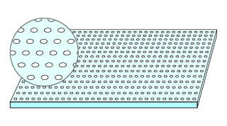 Knauf AQUAPANEL®, Cement Board Rooftop