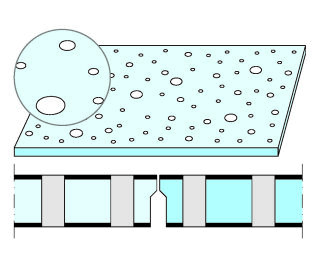 Knauf AQUAPANEL®, Cement Board Indoor