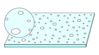 Knauf AQUAPANEL® Verabeitungszubehör
