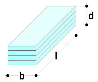 Knauf Sinus, flexibles Randprofil