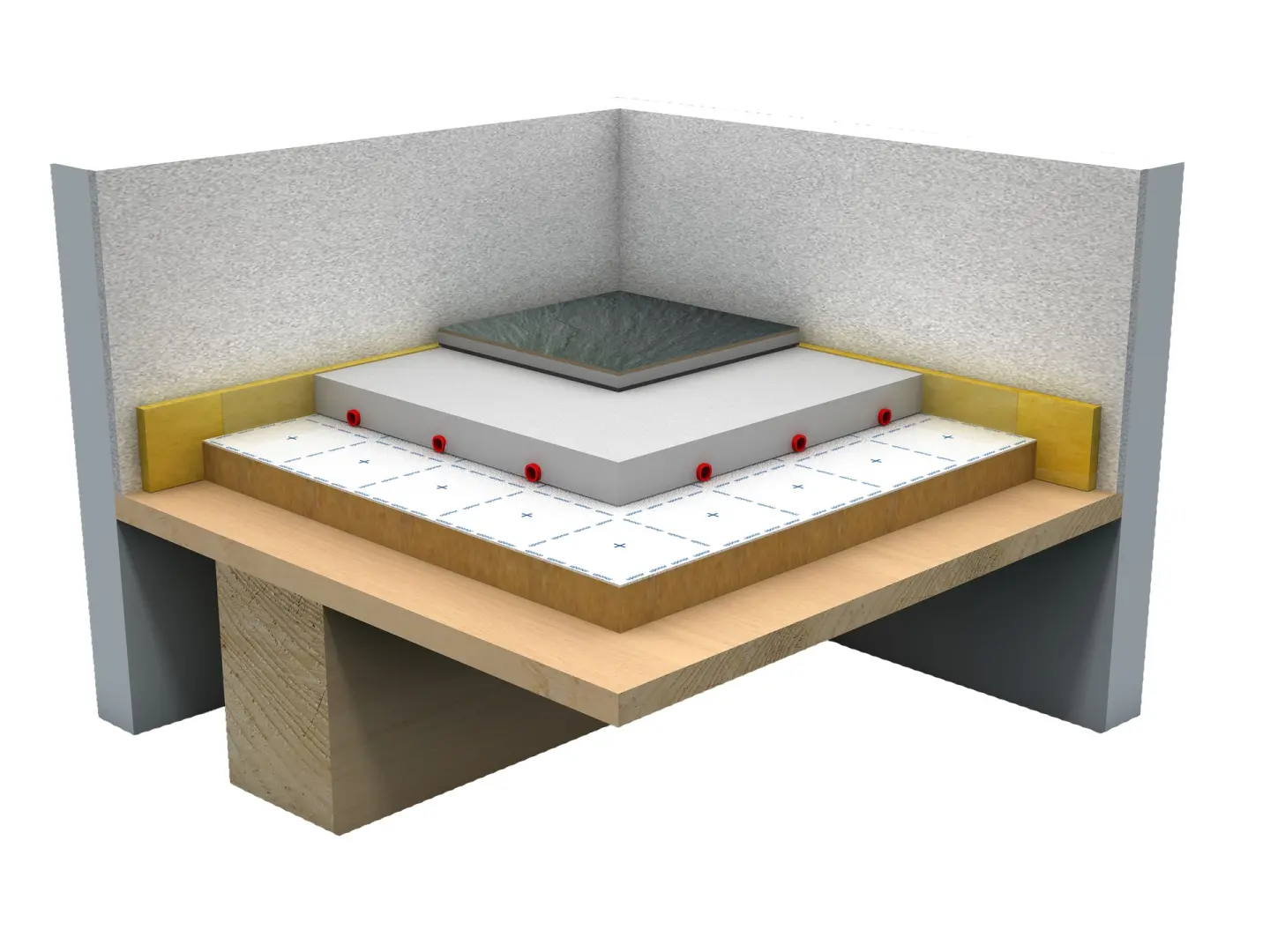 Knauf Fließestrich für Altbau, Neubau, Feuchtraum Knauf Fließestrich für Altbau, Neubau, Feuchtraum
