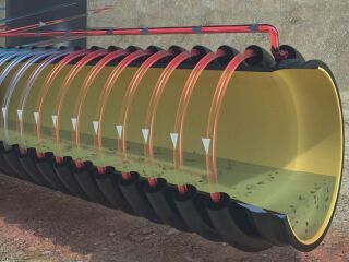 Nachhaltige Quartiersplanung – mit kalter Nahwärme und PKS-THERMPIPE®