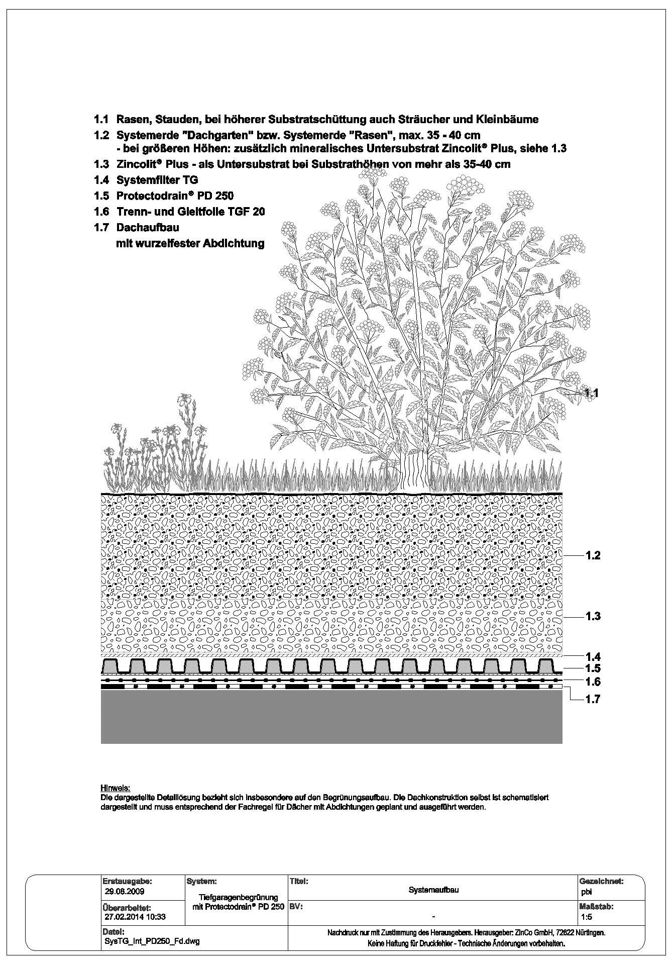 Tiefgaragenbegrünung mit Protectodrain® PD 2