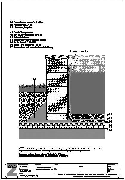 ZinCo Dach-Systeme - Tiefgaragenbegrünung bei 0° - Protectodrain® ZinCo Dach-Systeme - Tiefgaragenbegrünung bei 0° - Protectodrain®