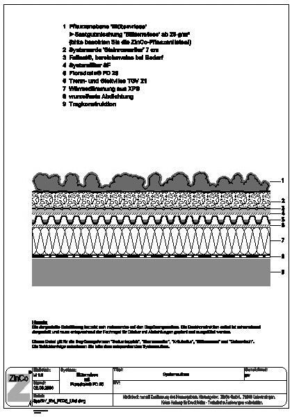 Umkehrdach Floradrain® FD 25
