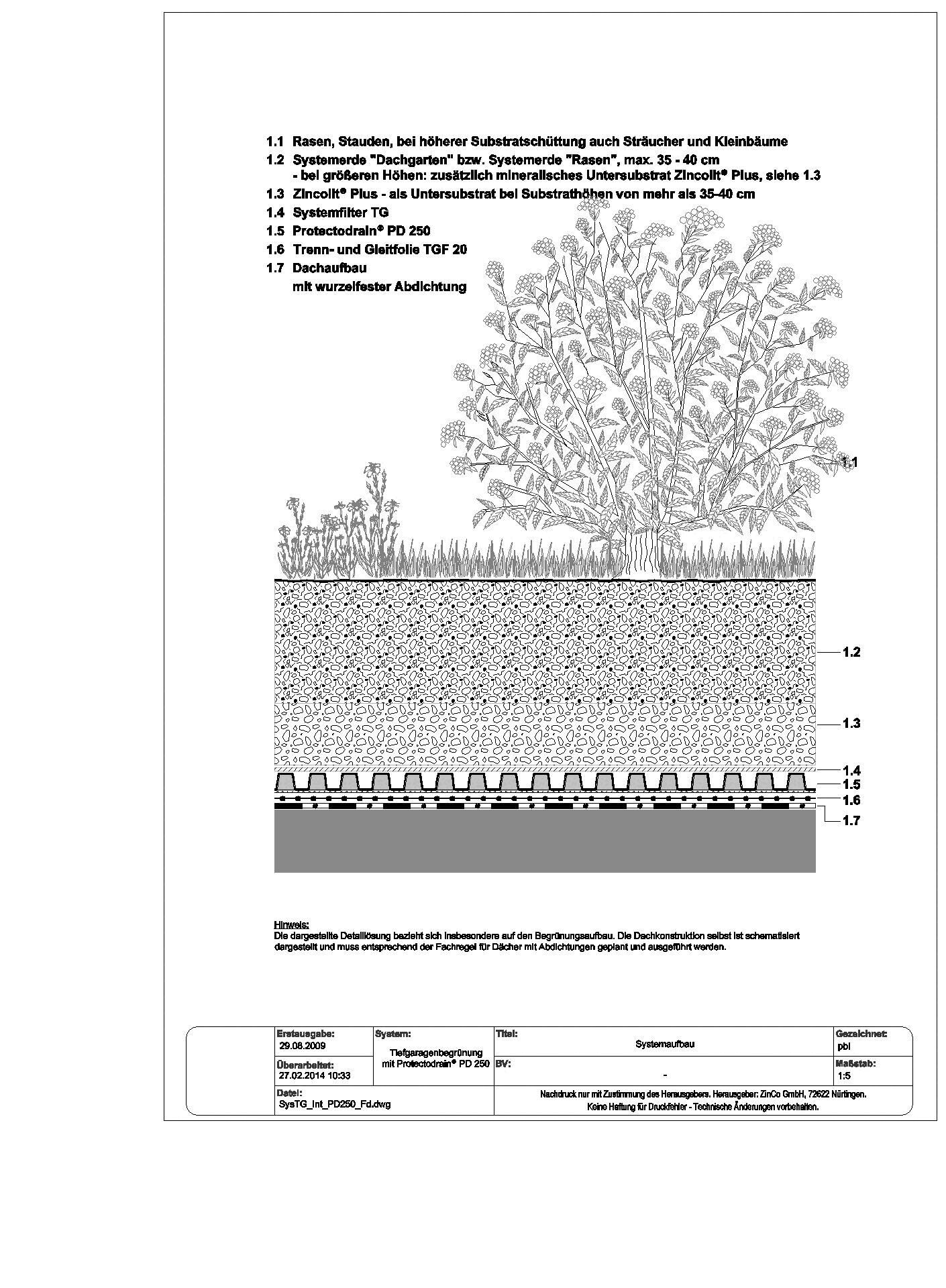 ZinCo Dach-Systeme - Tiefgaragenbegrünung mit Protectodrain® PD 2 ZinCo Dach-Systeme - Tiefgaragenbegrünung mit Protectodrain® PD 2
