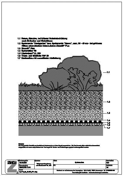 Tiefgaragenbegrünung mit Gefälle - Elastodrain® EL 202