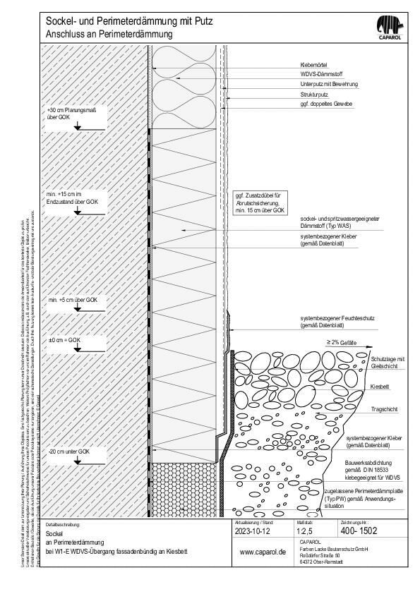 Sockel- und Perimeterdaemmung