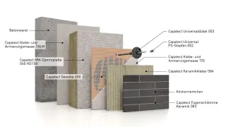 Caparol Fassadensysteme auf WDVS Caparol Fassadensysteme auf WDVS