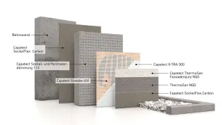 Capatect Fassadendämmsysteme Capatect Fassadendämmsysteme