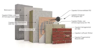 Nachhaltige Fassadensysteme Nachhaltige Fassadensysteme