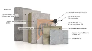 Caparol Fassadensysteme auf WDVS Caparol Fassadensysteme auf WDVS