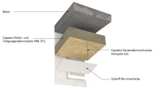 Capatect Innendämmsysteme Capatect Innendämmsysteme