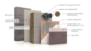 Capatect Fassadendämmsysteme Capatect Fassadendämmsysteme