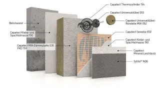 Capatect Fassadendämmsysteme Capatect Fassadendämmsysteme